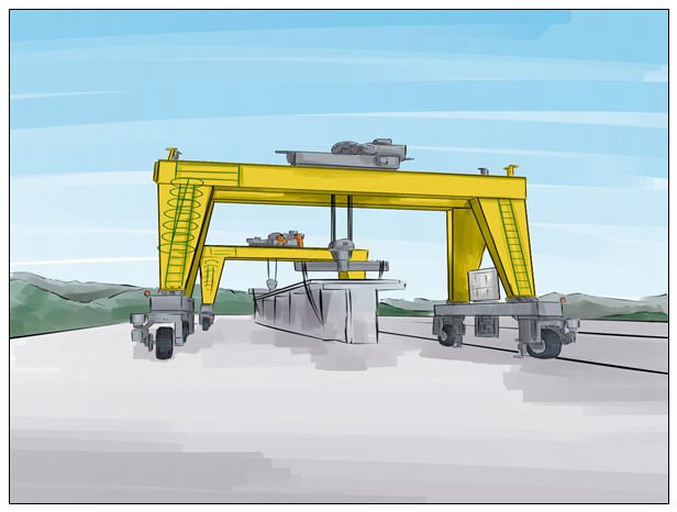 廣東江門龍門吊廠家 MH10T-24M電動葫蘆龍門吊活動